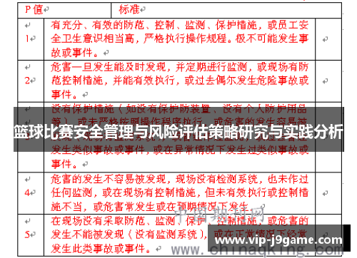篮球比赛安全管理与风险评估策略研究与实践分析 篮球比赛安全管理与风险评估策略研究与实践分析