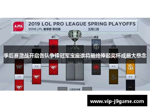 季后赛激战开启各队争锋冠军宝座谁将最终捧起奖杯成最大悬念