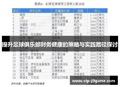提升足球俱乐部财务健康的策略与实践路径探讨 提升足球俱乐部财务健康的策略与实践路径探讨