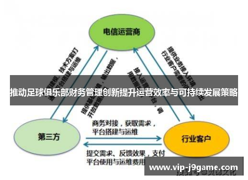 推动足球俱乐部财务管理创新提升运营效率与可持续发展策略