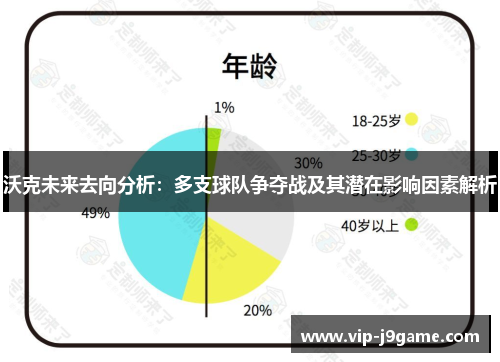 沃克未来去向分析：多支球队争夺战及其潜在影响因素解析