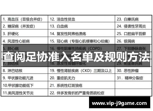 查阅足协准入名单及规则方法
