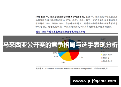马来西亚公开赛的竞争格局与选手表现分析