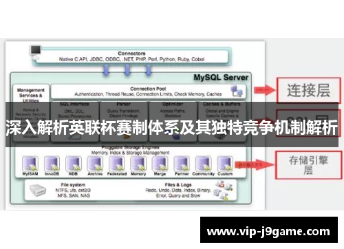 深入解析英联杯赛制体系及其独特竞争机制解析